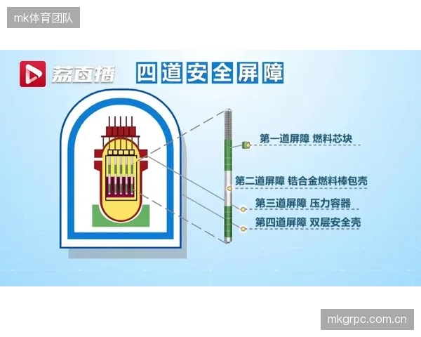 高大化防线成型，以万-比萨卡为首的后卫群将构建坚固物理屏障。
